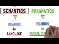 1 Semantics vs Pragmatics vs Syntax - Introduction to Semantics