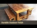 Durable Outdoor Finish?