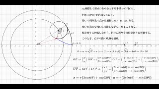 原点Oを中心とする半径4rの円Cに内接する半径rの円C’が円Cに内接しながら滑ることなく時計回りに回転しながら動くとき、円C’上の点Pの座標(x,y)を媒介変数θを用いて表しました。