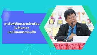 การนิเทศการจัดการเรียนการสอน ภาคเรียนที่ 1 ประจำปีการศึกษา 2566