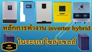 หลักการทำงาน inverter hybrid ในระบบโซล่าเซลล์ ทุกรุ่น