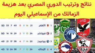 ترتيب الزمالك في الدوري المصري بعد الهزيمه من الإسماعيلي اليوم