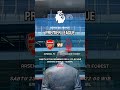 Arsenal vs Nottengham Forest Barclays Premier League #arsenal #nottingham #epl #jadwalbola