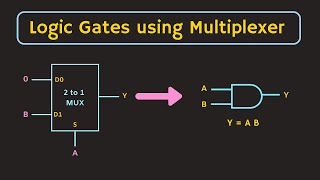 Logic Gates using Multiplexer | How to implement a logic gate using the multiplexer ?