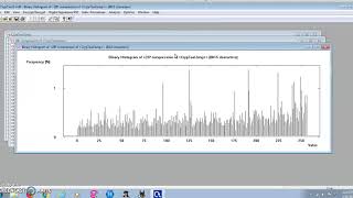Lab on Encryption using Binary Exclusive- OR (XoR)