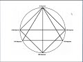 Michael S  Jenkins   W D  Gann's Use of Astrology in the Stock Market