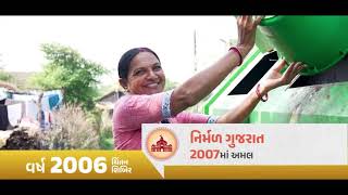 ચિંતન શિબિર 2024 | વિચારોથી વિકાસ સુધી | Gujarat’s Growth Model | #ChintanShibir2024