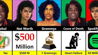 Michael Jackson vs Prince vs James Brown - Who Was the Greatest?