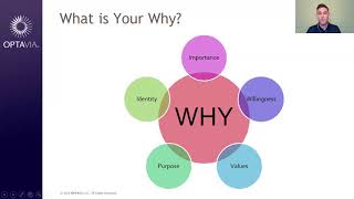 Habits of Health Zoom call: Finding your Why