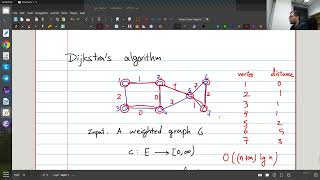 Lecture 16 - Let's Code Dijkstra