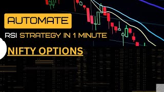 Automate RSI 40 Tap Entry Strategy | Standalone Algo Trading Tool.