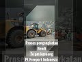 pm alat berat @ tambang emas @ PT Freeport Indonesian