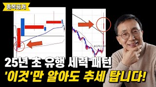 올해 초는 유독 '이런 종목'이 많이 보이네요 / 미리 알고 따라해 보세요 [돈벼락 투자자문]