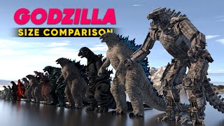 "Godzilla Size Comparison: Unleashing the Monstrous Titans!"