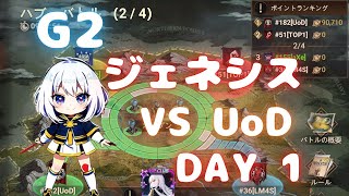 【ドゥームズデイ】ジェネシスバトル！ VS UoD ベルの生配信 #69 Doomsday Last Survivors