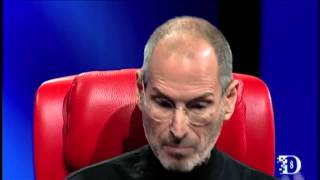 Steve Jobs Through the Years