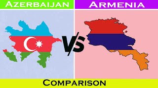 Armenia vs Azerbaijan Country Comparison