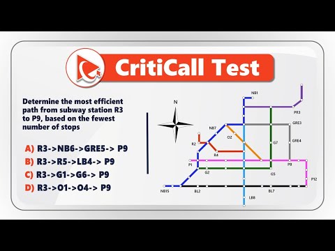 Explanation of the CritiCall! recruitment test