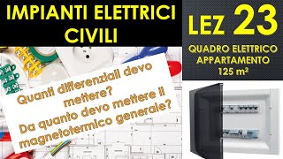 23-IMPIANTI ELETTRICI - Quadro elettrico, appartamento 125 metri quadri, livello 2 gestione carichi