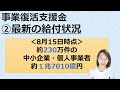 【事業復活支援金のあと】新たな補助金スタートの可能性はある？最新給付状況と併せてチェック！