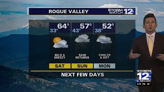Friday March 17th Evening Weather