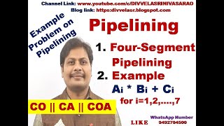 Pipelining in Computer Architecture || Four Segment Pipeline || What is pipelining || CO || CA | COA