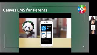 Canvas 101 Presentation For Parents Aug 20