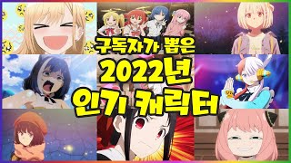 [애니랭킹] 구독자가 뽑은 2022년 인기 캐릭터 TOP 20