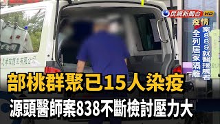 部桃群聚已15人染疫 源頭醫師案838不斷檢討壓力大－民視新聞