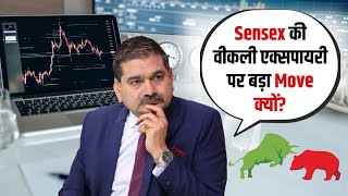 Stock Market  Volatility : Is the Market Preparing to Build a Base? | Insights with Anil Singhvi