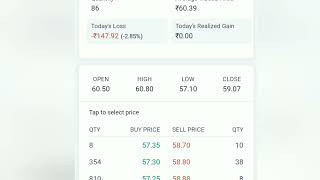 என்னது 50 ரூபாய் share வாங்கி profit பாக்கலாமா??? எப்படி? 🤔