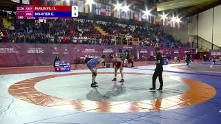 European Wrestling Championship 2024 -U15 - DAY 1 - MAT C