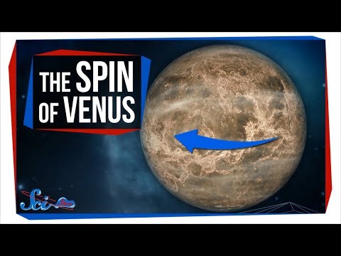 Why is Venus spinning backwards?