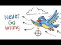 How Do Birds Know Where to Migrate?