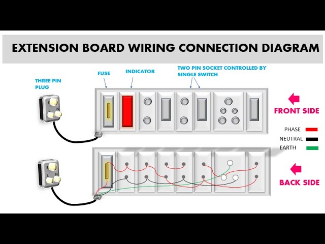 Electrical Extension Board Connection Diagram And Wiring, 49% OFF