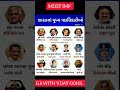 ભારતના મુખ્ય પદાધિકારીઓ short viral talati gk mostimp gkgujarat 2023