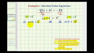 Ex 3: Solving Absolute Value Equations (Require Isolating Abs. Value)