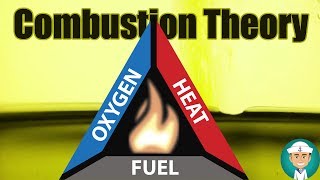 Combustion Theory