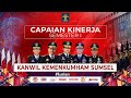 Capaian Kinerja Semester I Tahun 2020 | Kanwil Kemenkumham Sumsel