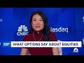 The volatility of the VIX has picked substantially, says RBC's Amy Wu Silverman