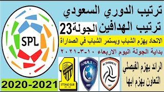 ترتيب الدوري السعودي وترتيب الهدافين في الجولة 23 الاربعاء 10-3-2021 - الاتحاد يهزم الشباب