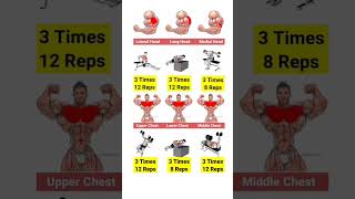 || HAND AND CHEST FULL WORKOUT|| @mpfitness7935 #tipsandtricks #bodybuilding #fitness#trending#top