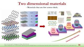 Nanomaterials/Two dimensional materials (like Transition Metal Dichalcogenides)