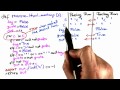 Minimum Set of Changes - Software Debugging