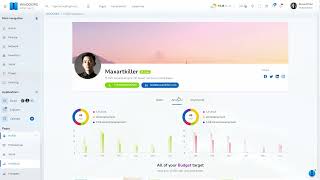User Profiles screen | Get WinDOORS |Admin Dashboard HTML Template | Responsive Multi Device Support