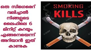 നിങ്ങൾ പുകവലിക്കാറുണ്ടോ ? പുകവലി നിർത്താൻ ആഗ്രഹിക്കുന്നുണ്ടോ?Stop Smoking