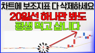 20일 이동평균선의 비밀기법! 200만원만 있으면 한달에 1억 수익 가능합니다