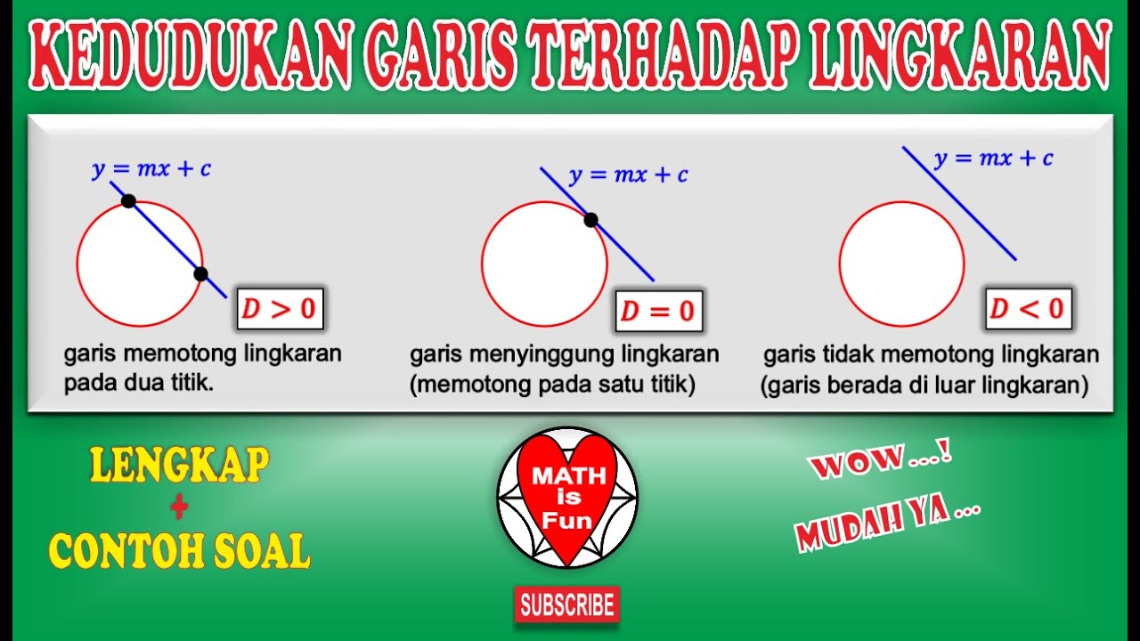 Kedudukan Garis Terhadap Lingkaran - YouTube