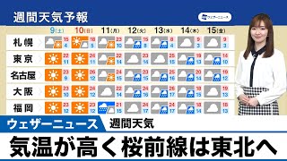 【週間天気】全国的に気温が高く、桜前線は東北へ