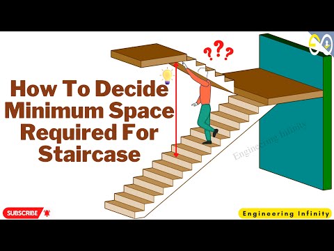 What is the minimum size of a stair landing?